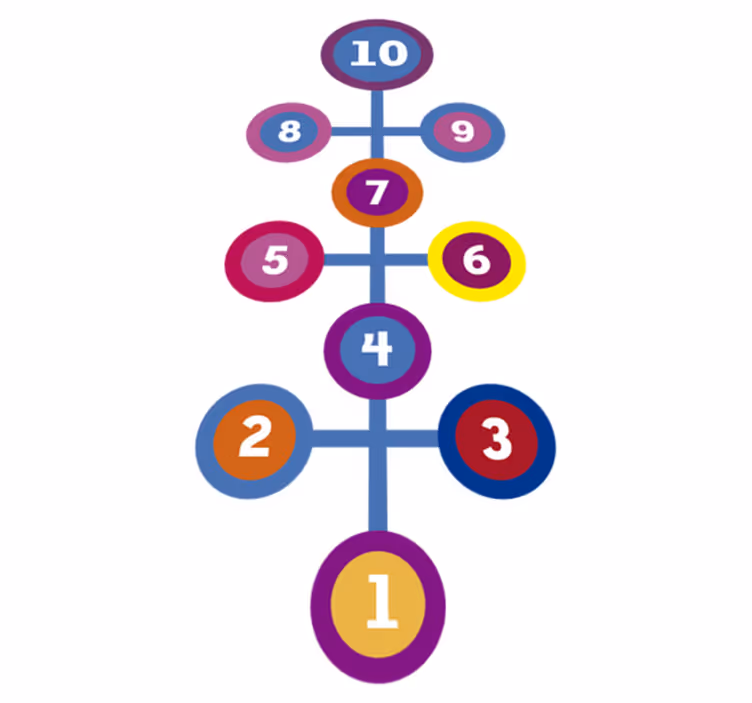 Vinyl rug gaming hopscotch round - TenStickers