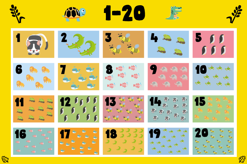 Children placemat with bright number chart - TenStickers