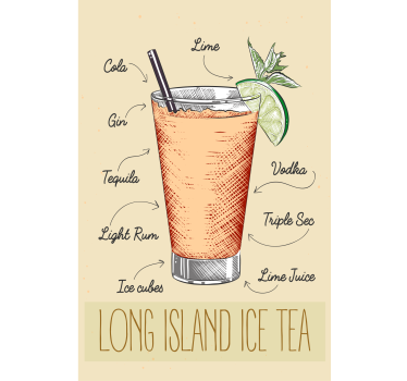 Kitchen poster long island iced tea recipe - TenStickers