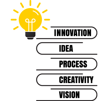 Office poster values of light bulb - TenStickers