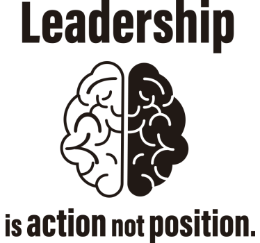 Office poster brain leadership - TenStickers