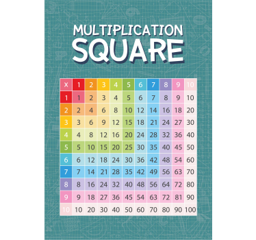 Multiplication square - TenStickers