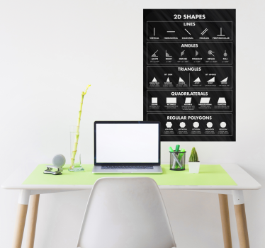 2d shapes poster - TenStickers