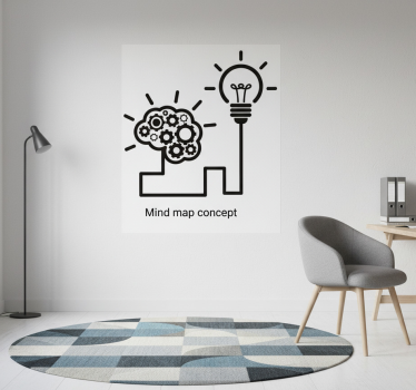 Mind map concept office poster - TenStickers