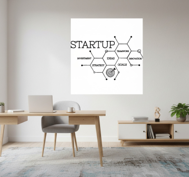 Office poster startup ideas - TenStickers