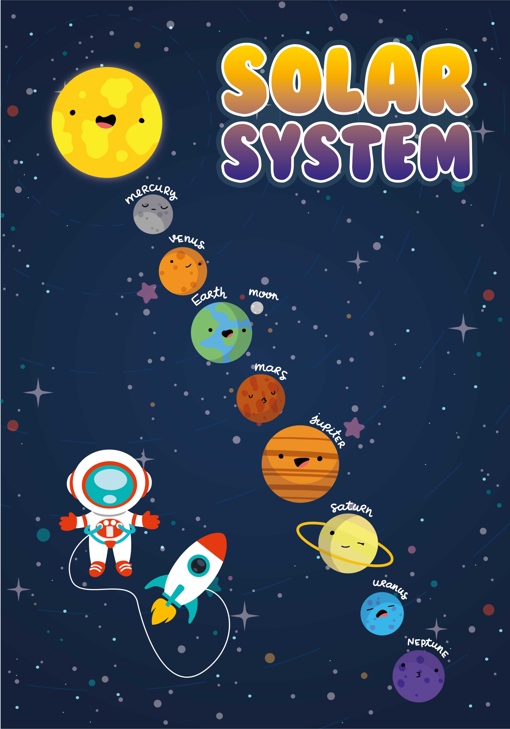 Quote poster of the solar system - TenStickers