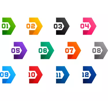 direction number bullet points personalised window decal - TenStickers