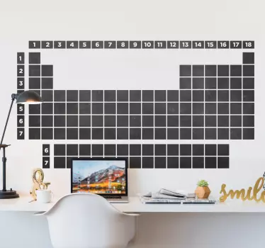 Periodic table chalkboard  wall Sticker - TenStickers