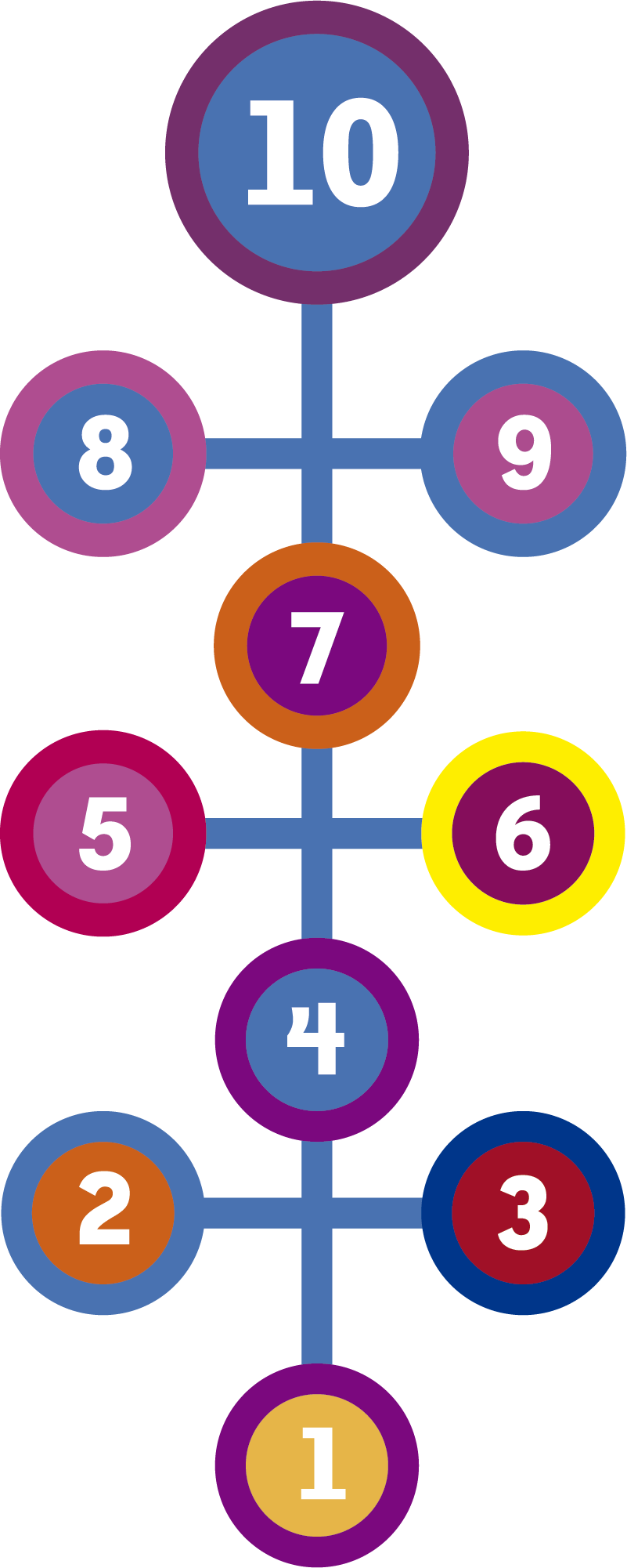 Vinyl rug gaming hopscotch round - TenStickers
