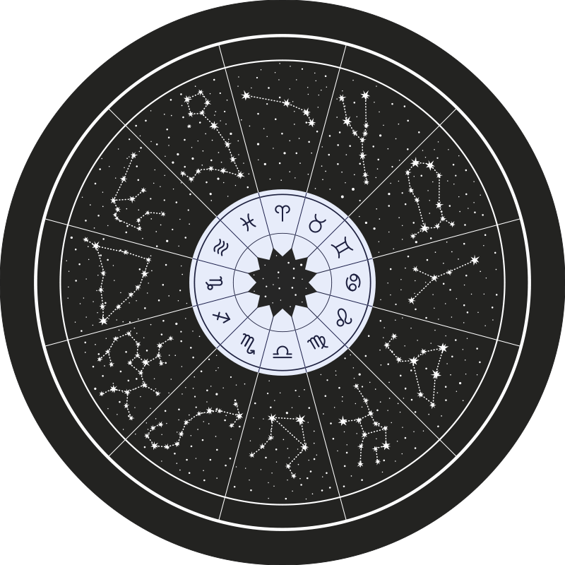 zodiac signs and constellations vinyl rug - TenStickers