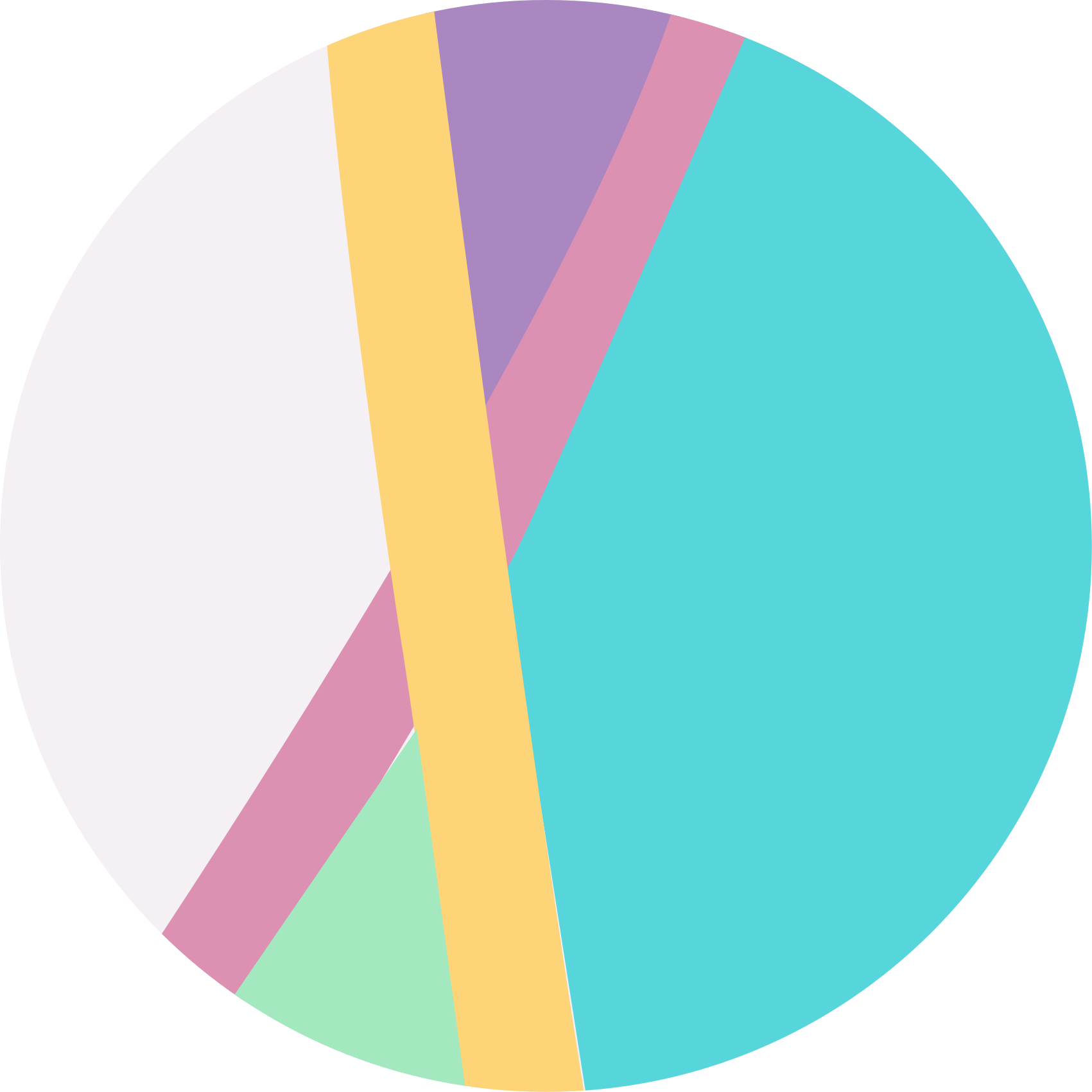 Minimalist vinyl rug in vibrant color blocks - TenStickers